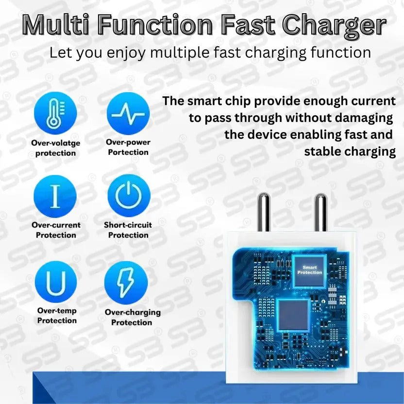 100W Fast Charging 3-in-1 Type-C Cable with LED Power Display, Braided Design – Universal Compatibility