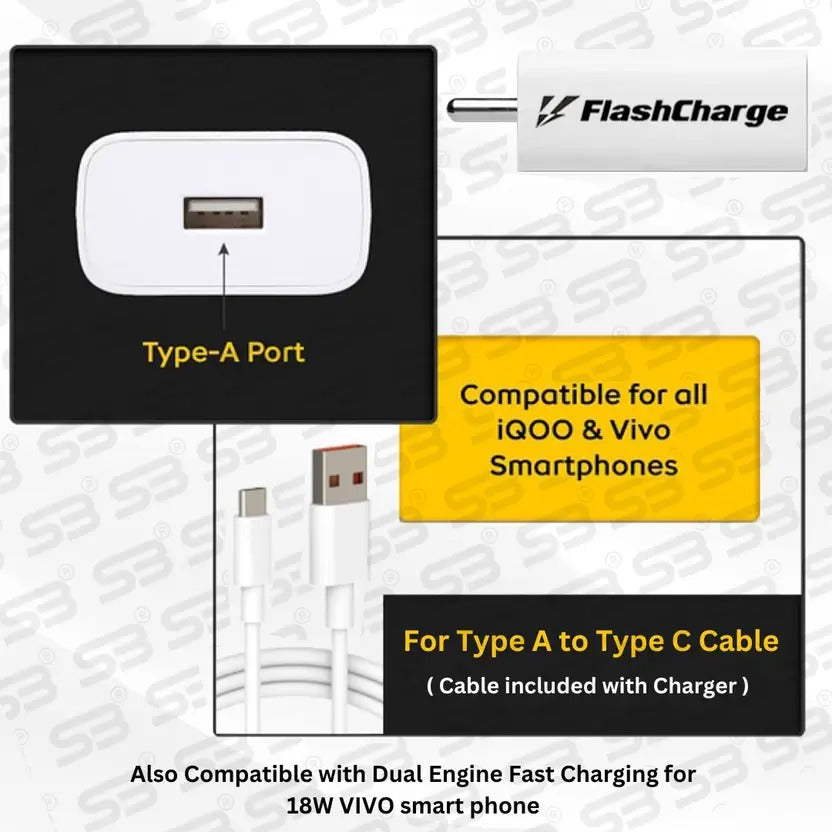 Fast Charging Mobile Charger with Type-C USB Cable | 44W Wall Adapter | Quick Charge Power Adapter for Smartphones & Tablets