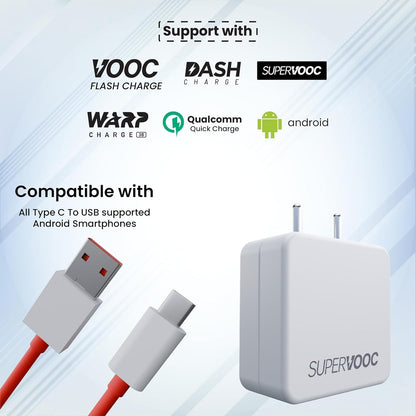 160W fast charger Type-C power adapter High-speed charging adapter