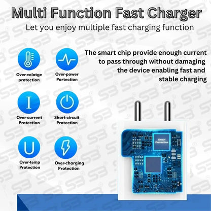 100W Fast Charging 3-in-1 Type-C Cable with LED Power Display, Braided Design – Universal Compatibility
